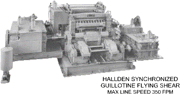 Hallden Synchronized Guillotine Flying Shear